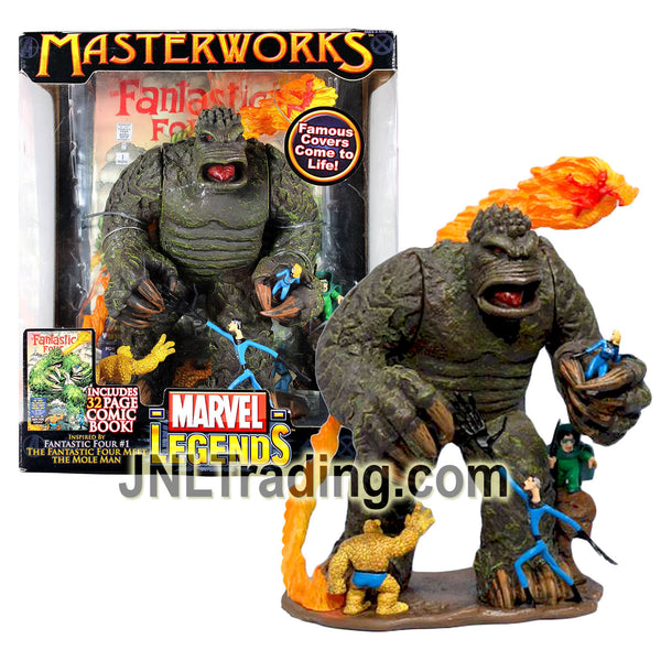 【未開封】MARVEL LEGENDS MASTERWORKS Amazon.com: Marvel Legends Masterworks Spider-Man : Toys & Games