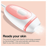 Braun IPL Hair Removal Women/Men Silk Expert Mini PL1014 (NEW)