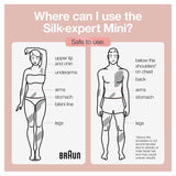 Braun IPL Hair Removal Women/Men Silk Expert Mini PL1014 (NEW)