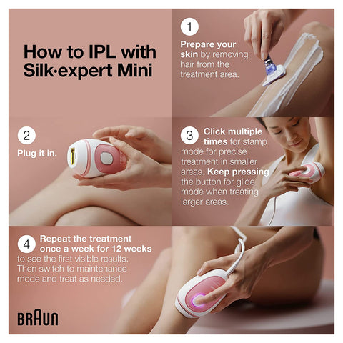 Braun IPL Hair Removal Women/Men Silk Expert Mini PL1014 (NEW