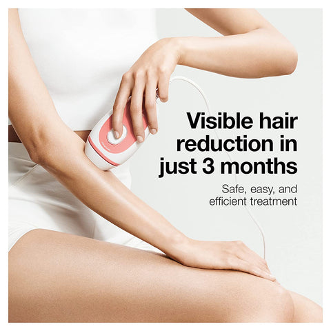 Braun IPL Hair Removal Women/Men Silk Expert Mini PL1014 (NEW) – JNL Trading